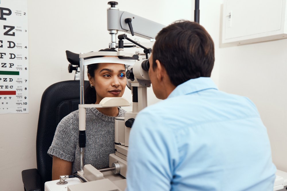 Importance of Eye Care
